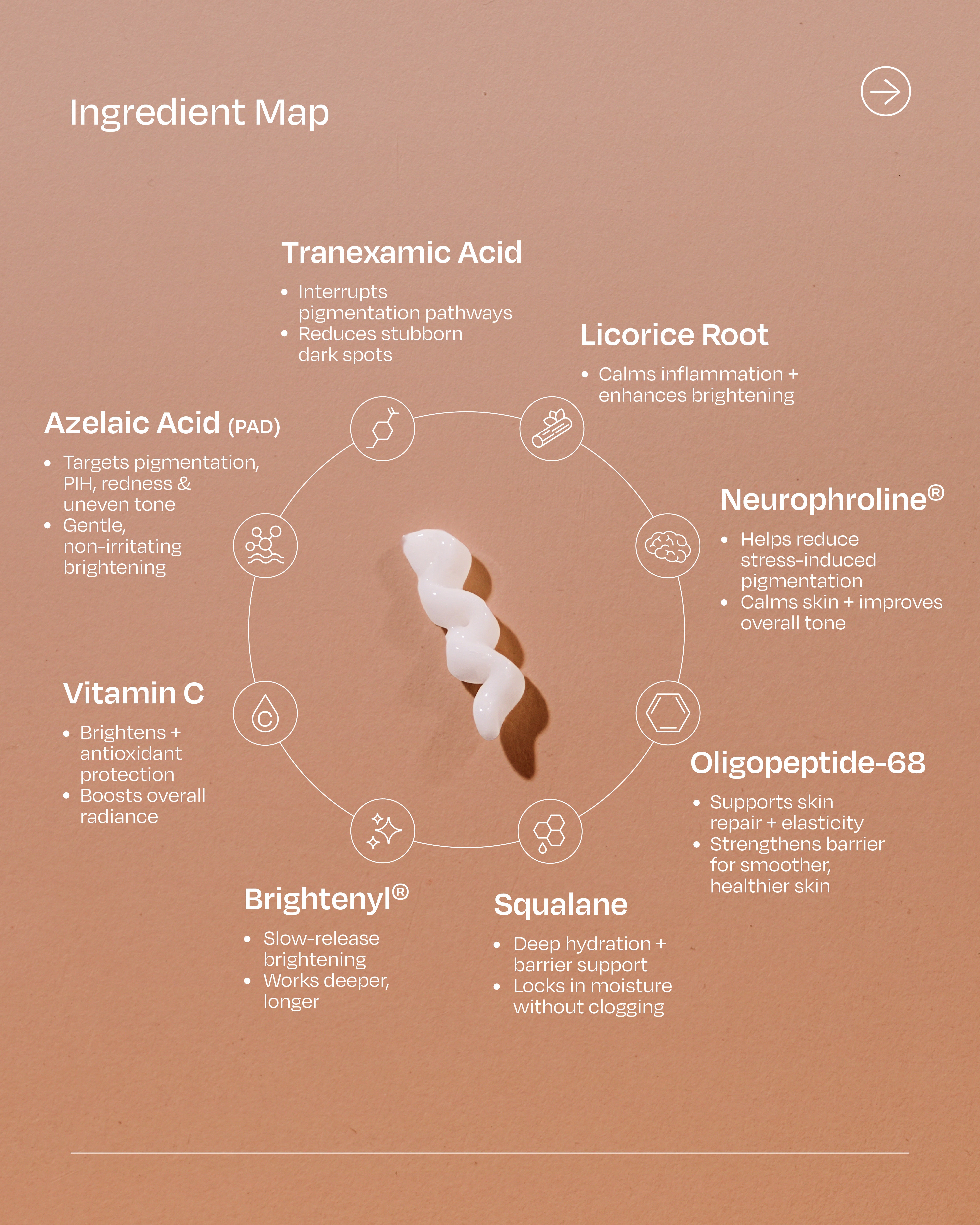 Active Brightening Complex