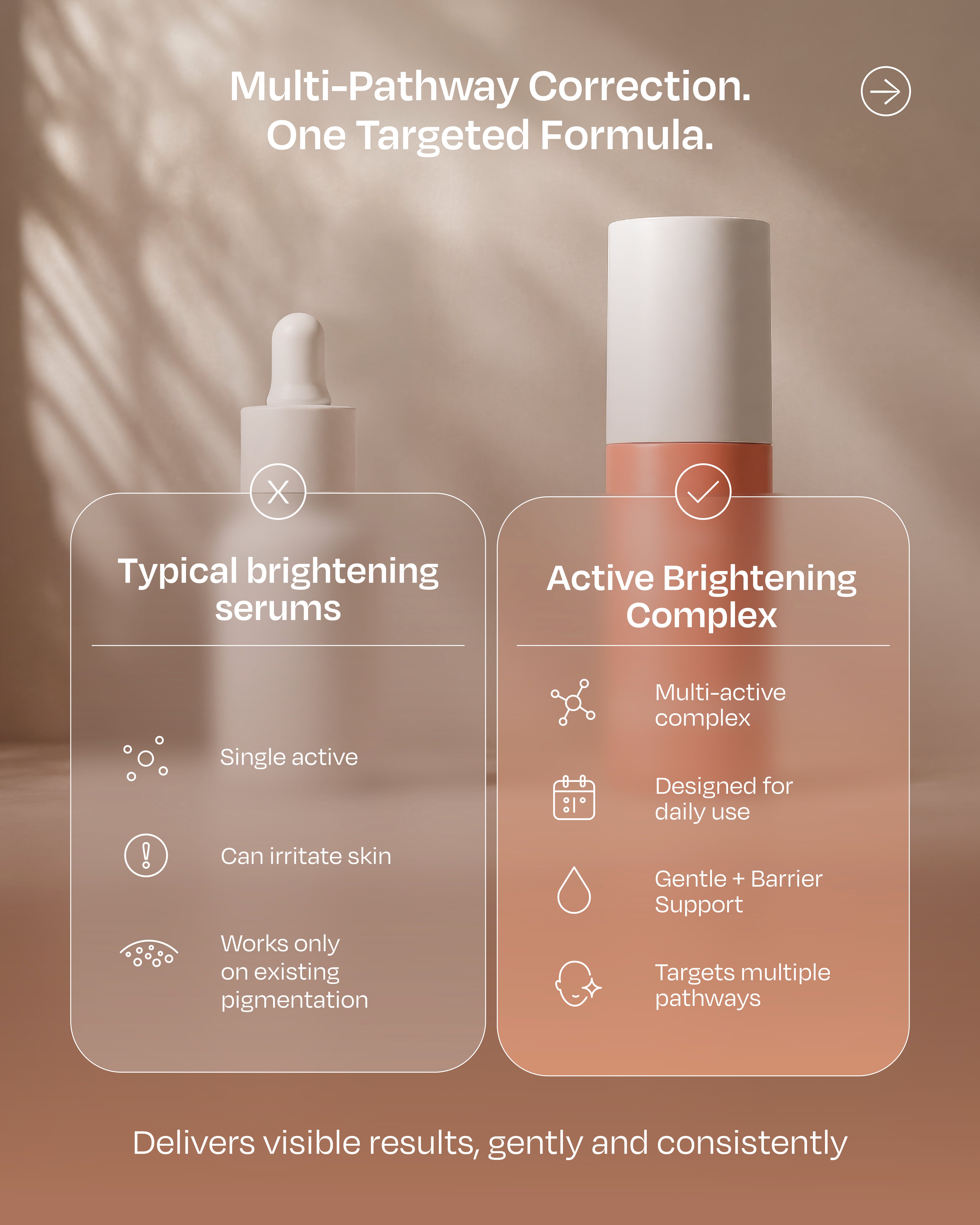 Active Brightening Complex