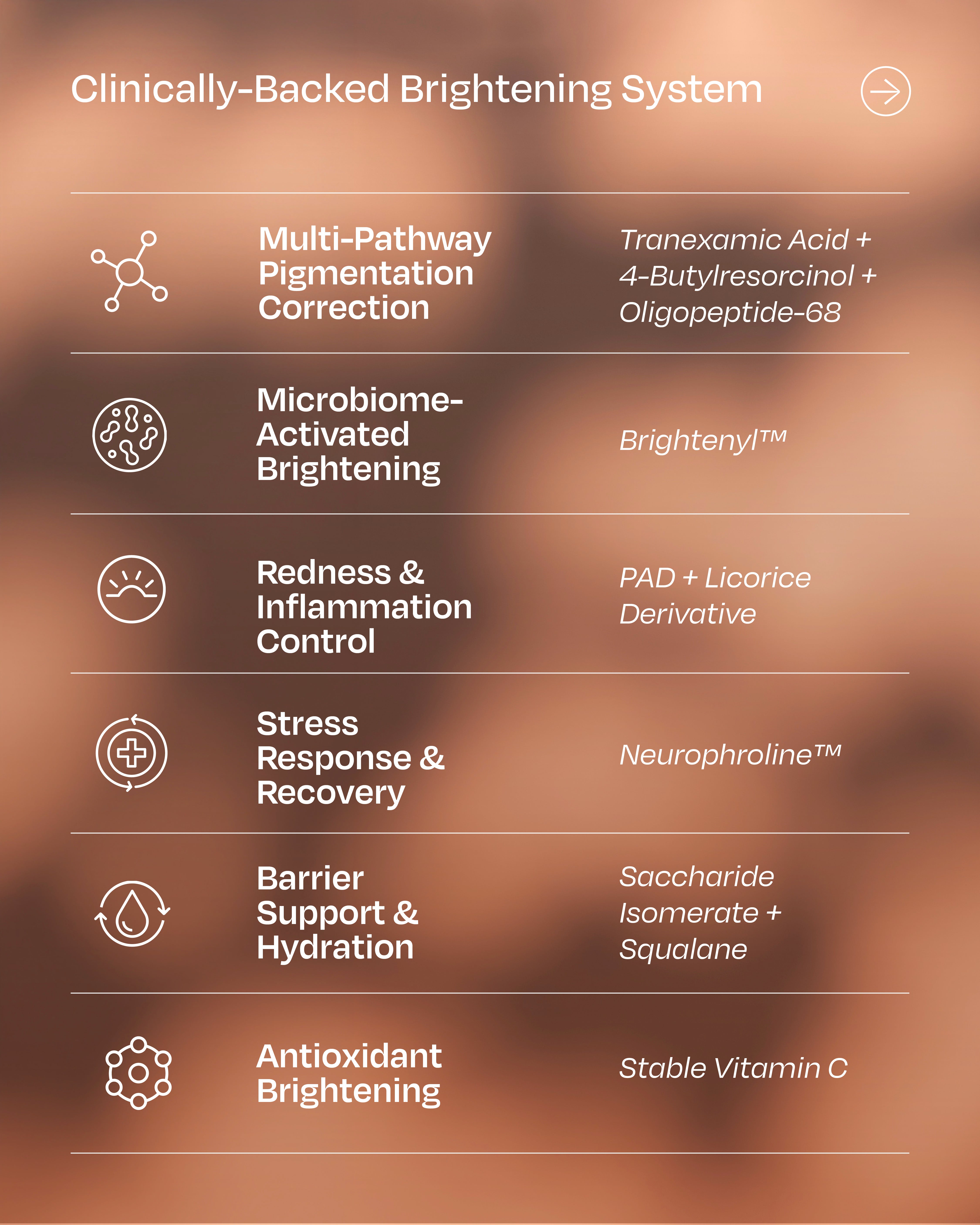 Active Brightening Complex