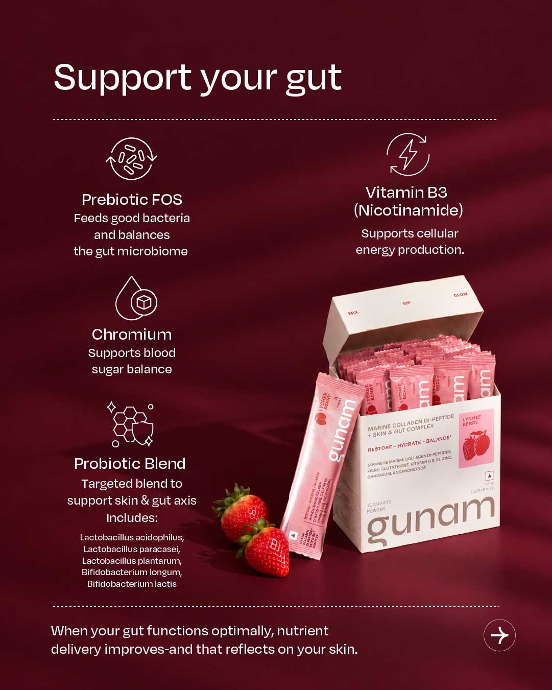 Citrus & Lychee Collagen Duo
