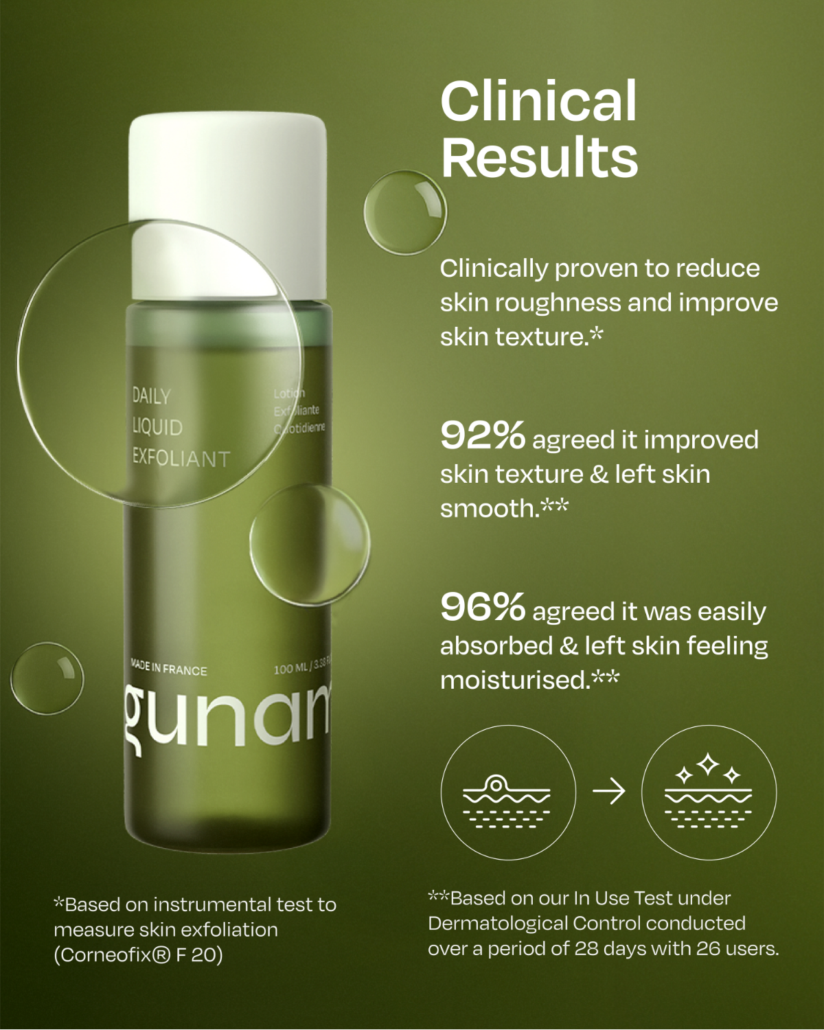 Daily Liquid Exfoliant