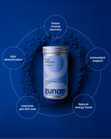 Blue Spirulina