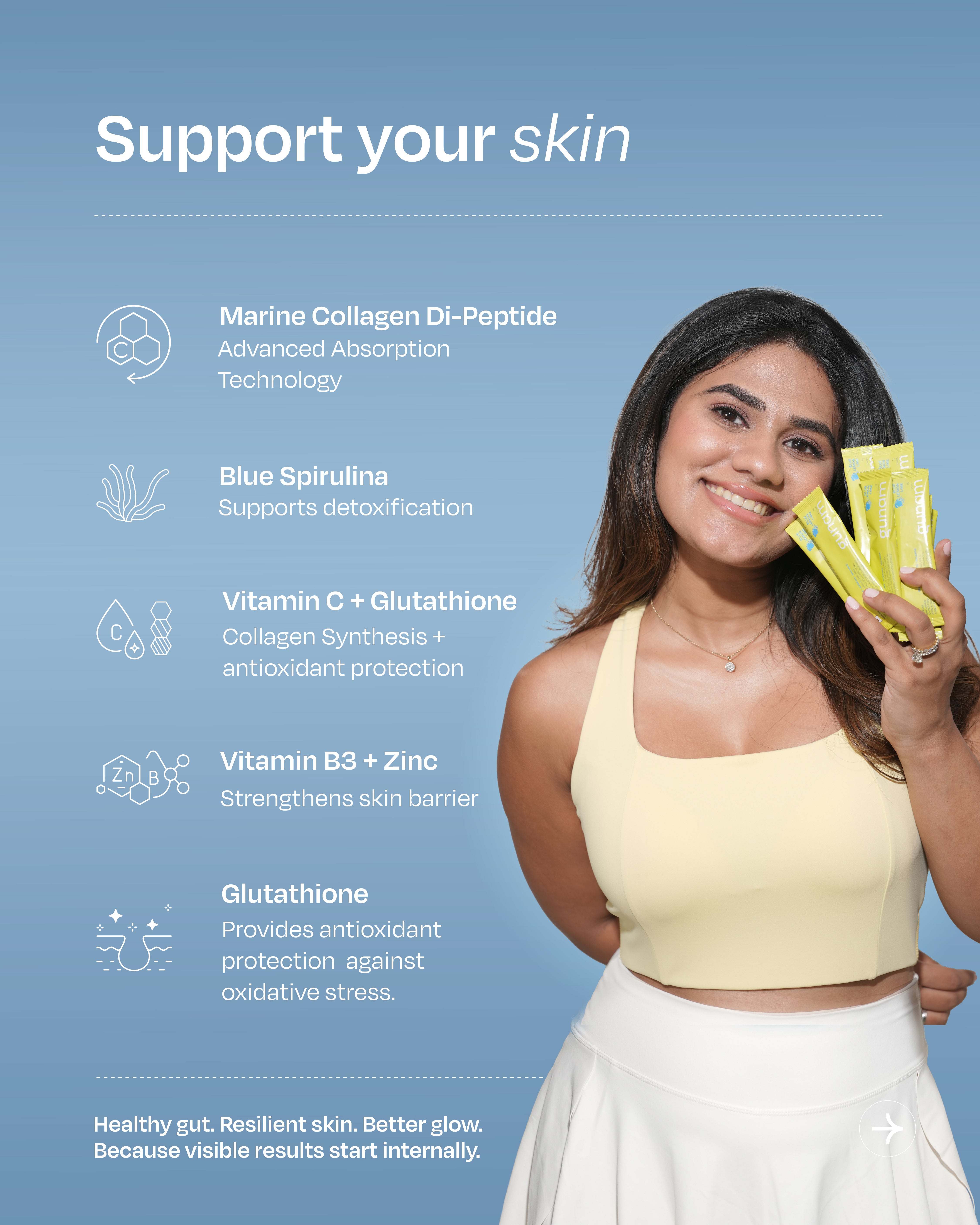 Marine Collagen Di-peptide + Skin & Gut Complex