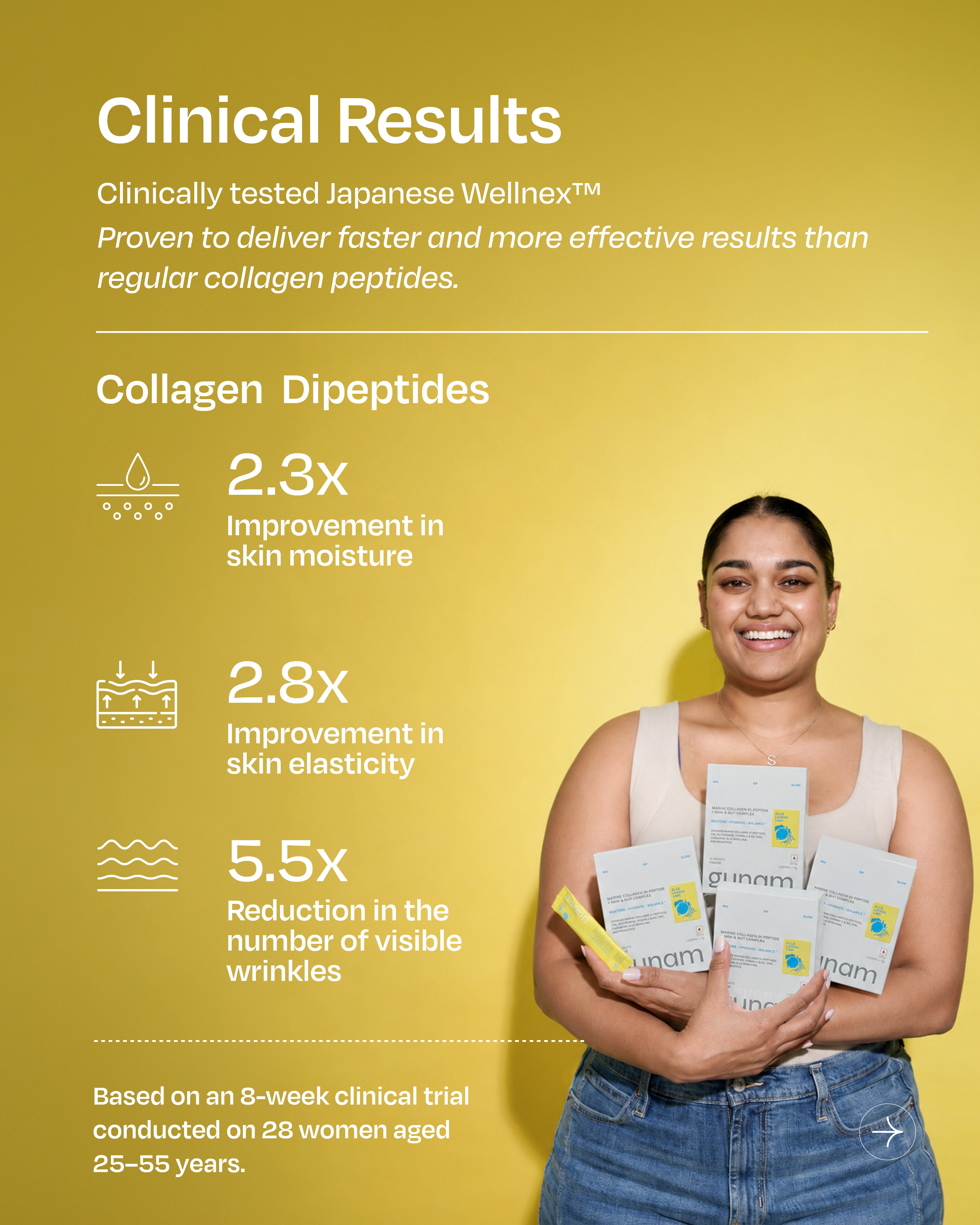Marine Collagen Di-peptide + Skin & Gut Complex