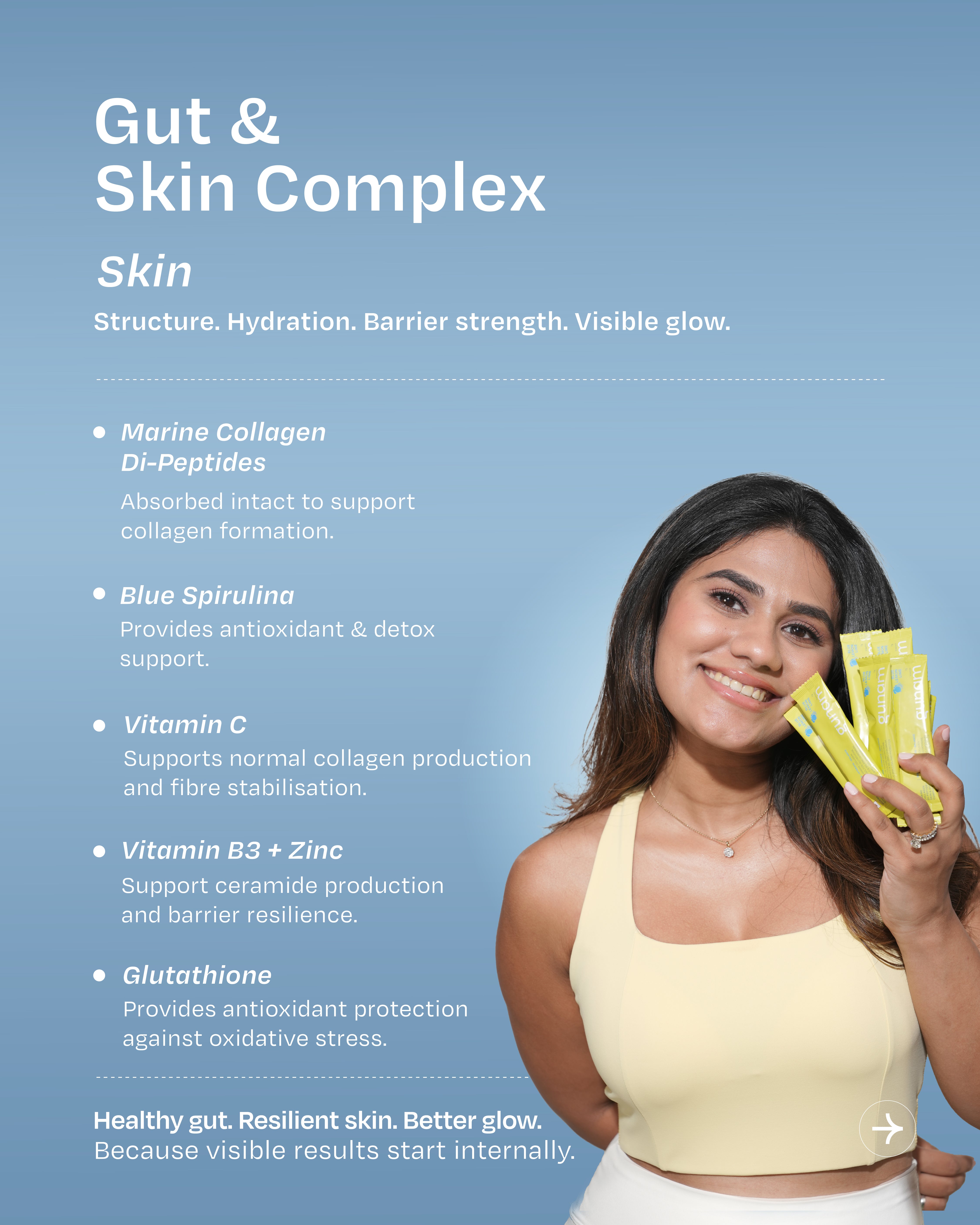 Marine Collagen Di-peptide + Skin & Gut Complex