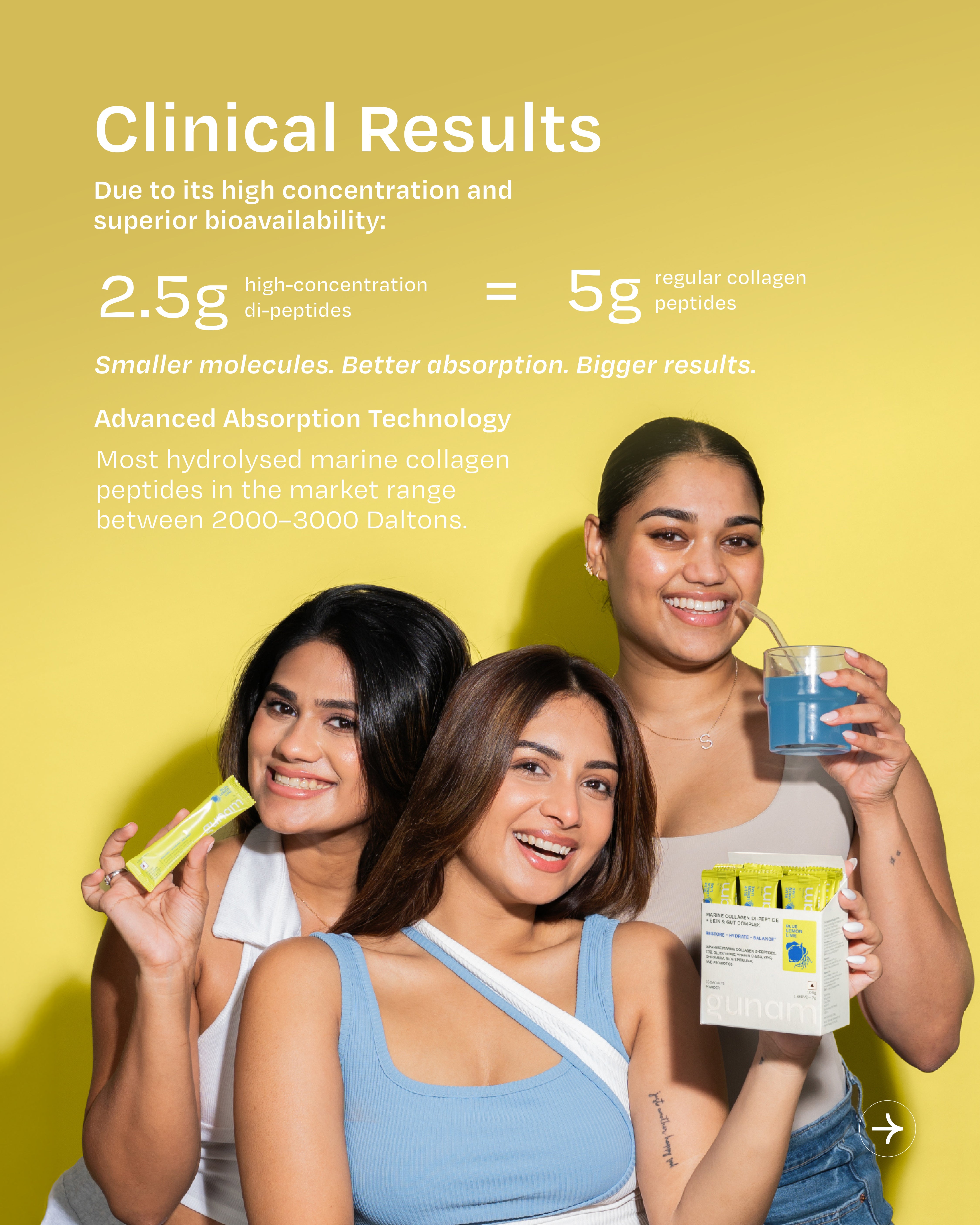 Marine Collagen Di-peptide + Skin & Gut Complex