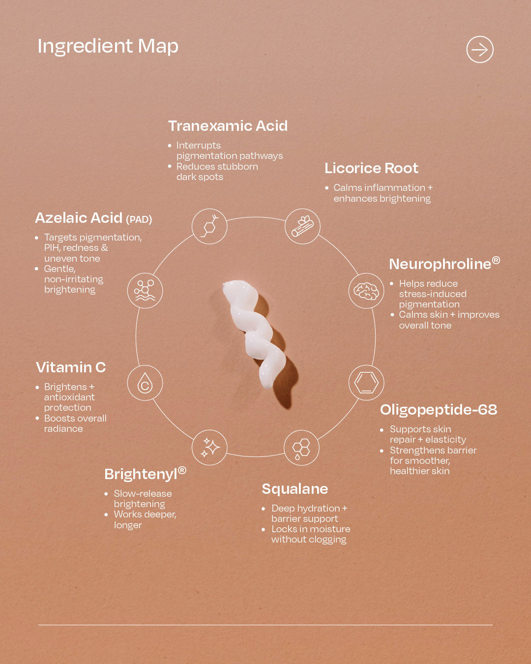 Active Brightening Complex