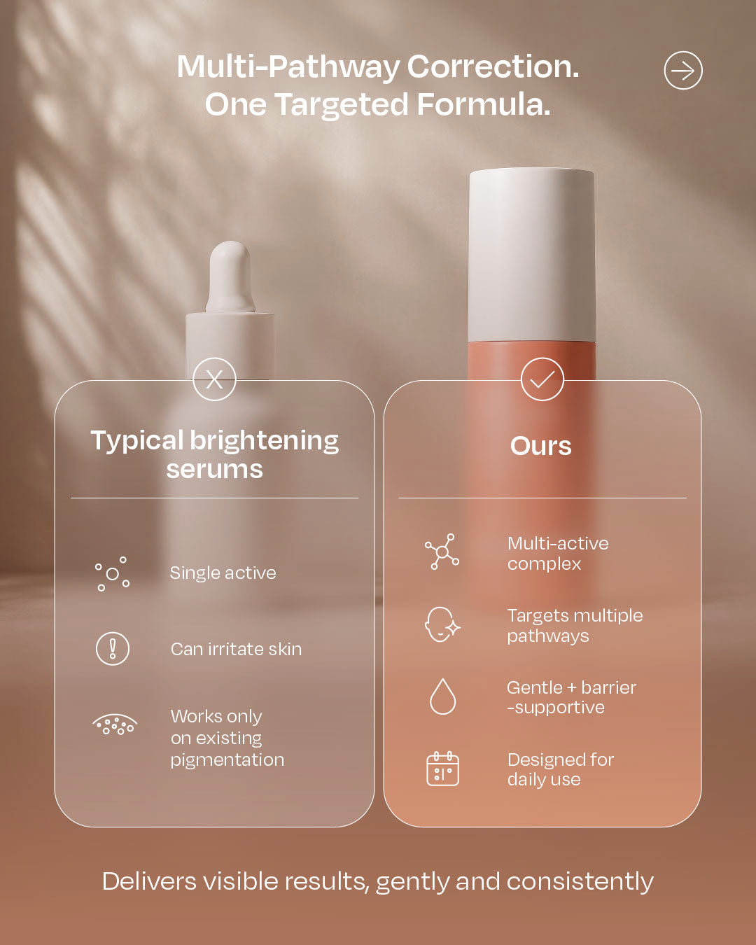 Active Brightening Complex