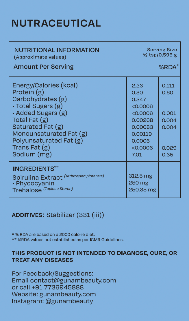 Blue Spirulina